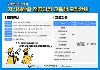 2025학년도 1학기 지식재산학 전공과정  교육생 모집 안내 이미지