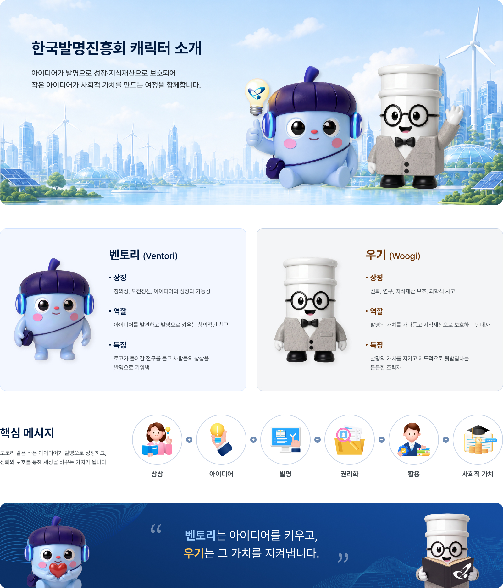 한국발명진흥회 캐릭터 소개 - 벤토리와 우기