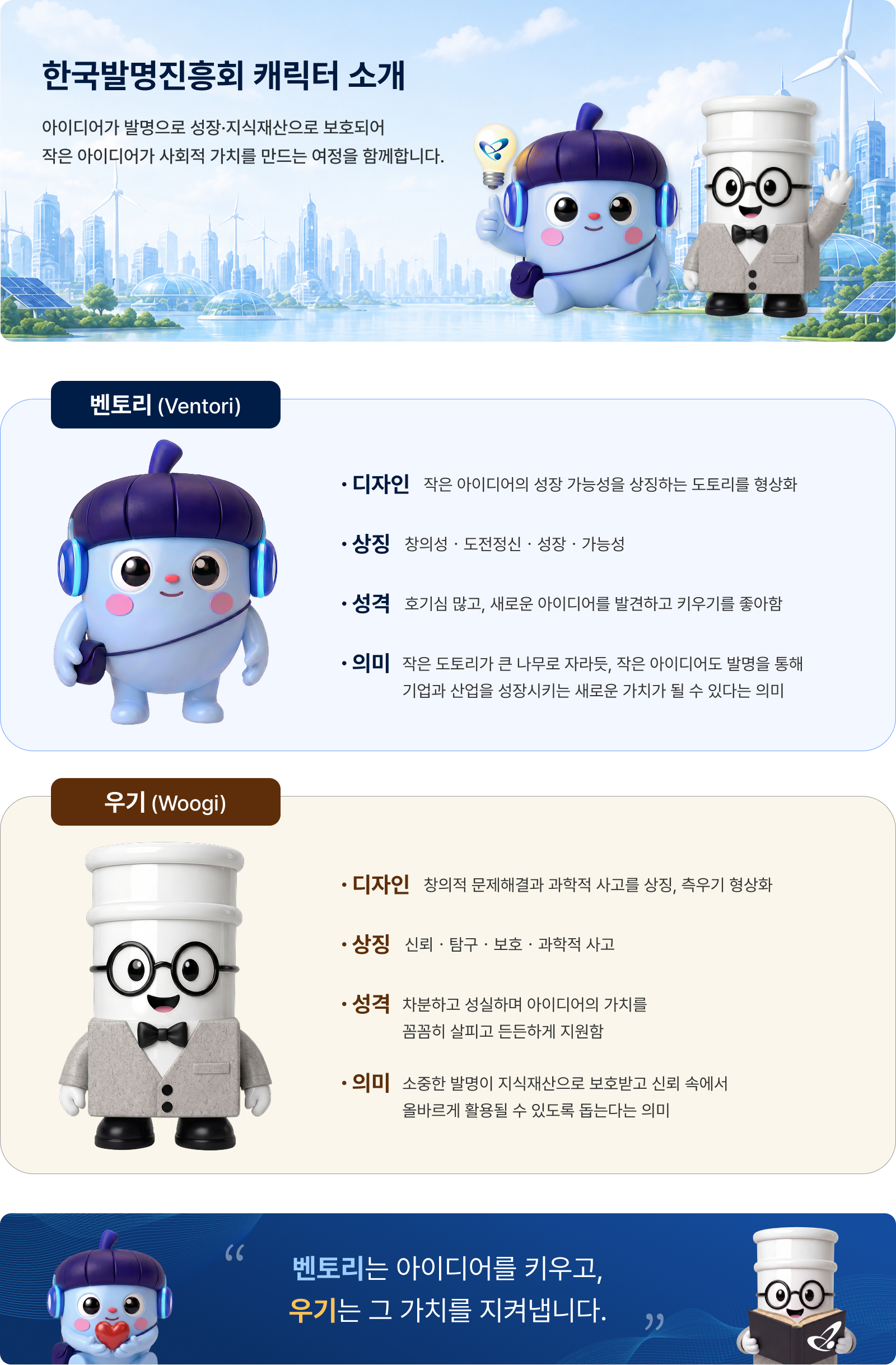 한국발명진흥회 캐릭터 소개 - 벤토리와 우기
